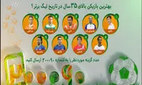 آنچه در برنامه نود (8 آذر) گذشت