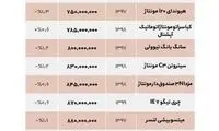 کاهش قیمت در خودرو‌های بالای ۵۰۰ میلیون
