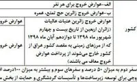 رقم عوارض خروج از کشور؛ هر نفر ۲۲۰ هزار تومان