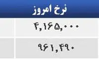 قیمت صبح امروز سکه و طلا در بازار