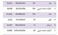 واردات سوزن بخیه به کشور!