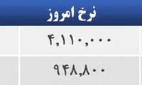 قیمت صبح امروز سکه و طلا در بازار