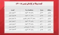 قیمت باورنکردنی ویلا‌ها در باستی‌هیلز ایران