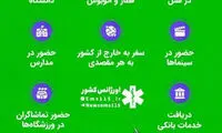 کارت واکسن برای کدام کار‌ها اجباری می‎شود؟