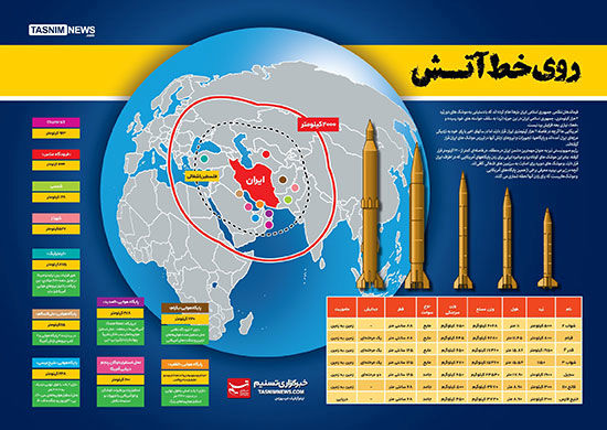 اینفوگرافیک: توان موشکی ایران