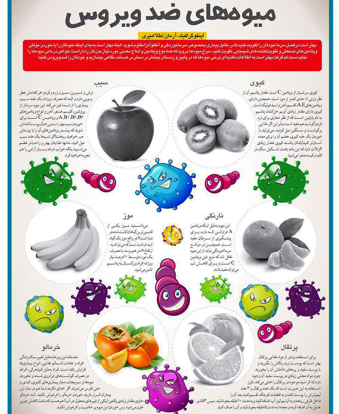 اینفوگرافی؛ میوه‌های ضد ویروس