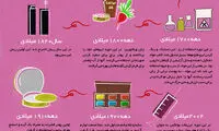 مصرف لوازم آرایش در ایران +اینفوگرافی
