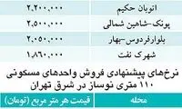 قیمت مسکن در شرق و غرب تهران