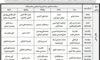 زمان پخش تبلیغات نامزدهای خبرگان