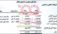 وام ۳۰۰میلیاردی برای کارکنان بیمه مرکزی!