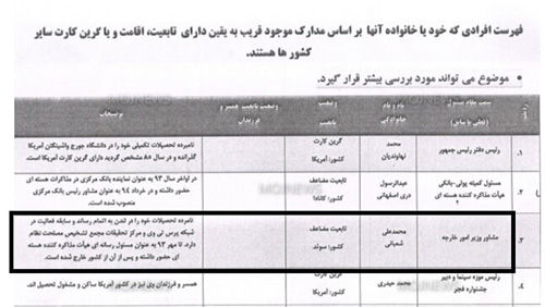 ماجرای یک دوتابعیتی در تیم مذاکره‌کننده هسته‌ای