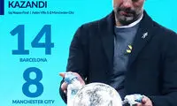 ۲۹ جام گواردیولا به تفکیک باشگاه
