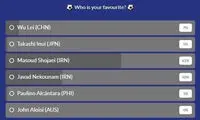بازیکن تراکتور بهترین بازیکن آسیایی لالیگا شد