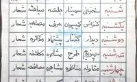 برنامه یکسانِ کلاسِ هیات دولت از دهه ۷۰ تا کنون!