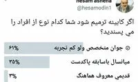 پاسخ جالب مردم به نظرسنجی آشنا درباره کابینه