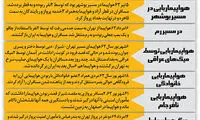 جزئیات جدید از نقشه ناکام هواپیماربایی
