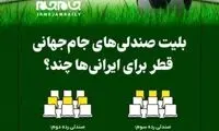 قیمت بلیط‌های جام جهانی برای ایرانی‌ها چقدر تمام می‌شود؟