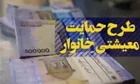 زمان واریز اولین یارانه معیشتی سال جدید اعلام شد
