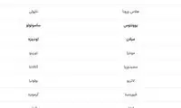 سری آ قرعه‌کشی شد؛ تقویم فصل 23-2022 ایتالیا