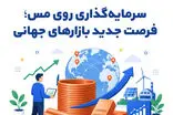 سرمایه‌گذاری روی مس؛ فرصت جدید بازارهای جهانی