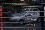 افزایش قیمت طلا و سکه در بازار