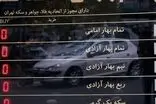 افزایش قیمت طلا و سکه در بازار