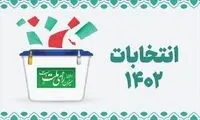 درصد مشارکت استان‌های مختلف در انتخابات