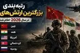 رتبه‌بندی بزرگترین ارتش‌های دنیا در سال ۲۰۲۶ 