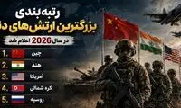 رتبه‌بندی بزرگترین ارتش‌های دنیا در سال ۲۰۲۶ 