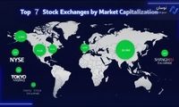بزرگترین بازار سهام دنیا کدامند؟ بررسی ۷ بورس برتر جهان