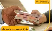 طرح توجیهی تخصصی برای وام – تضمین تایید توسط بانک