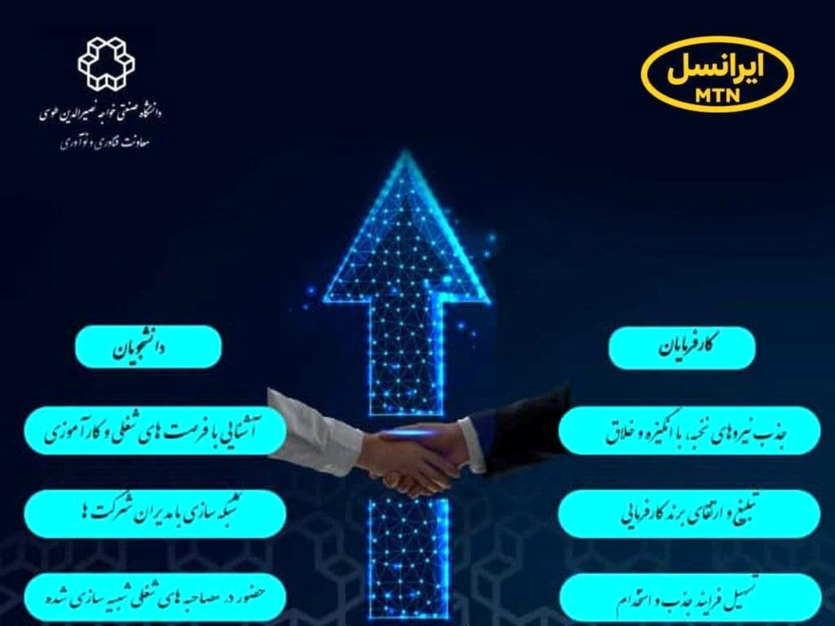  حضور ایرانسل در دومین نمایشگاه کار دانشگاه خواجه نصیر 