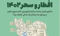 شکارِ گافِ عجیب در این نقشه ایران