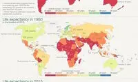 ۱۰ کشور با بیشترین و کمترین امید به زندگی