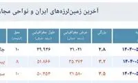 تهران هر روز می‌لرزد اما مردم احساس نمی‌کنند!