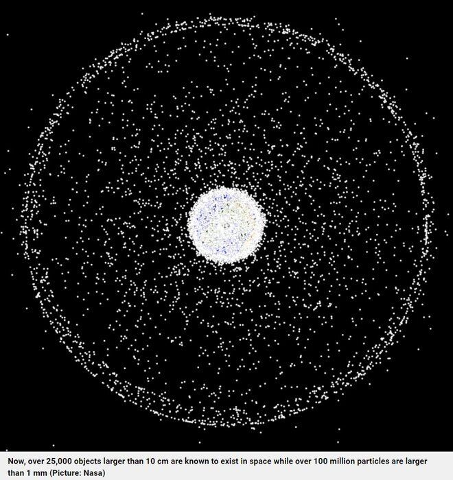 تهدید وحشتناک فضایی که هر روز بیشتر می‌شود