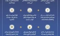 اینفوگرافی؛ راه‌های مقابله با قاتل نامرئی