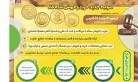  ضوابط جدید خرید و فروش سکه طلا اعلام شد