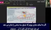 سلاح درخواستی ایران از روس‌ها به ادعای آمریکایی‌ها