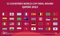 لقب ۳۲ تیم جام جهانی قطر ۲۰۲۲