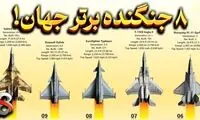 8 جنگنده برتر جهان را بشناسید