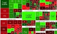 بورس باز هم جان ندارد!