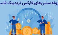 افزونه سشن‌های معاملاتی (Trading Sessions) – ابزار نمایش سشن‌های فارکس