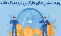 افزونه سشن‌های معاملاتی (Trading Sessions) – ابزار نمایش سشن‌های فارکس