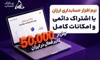 نرم افزار حسابداری ارزان برای سوپرمارکت و فروشگاه‌ها