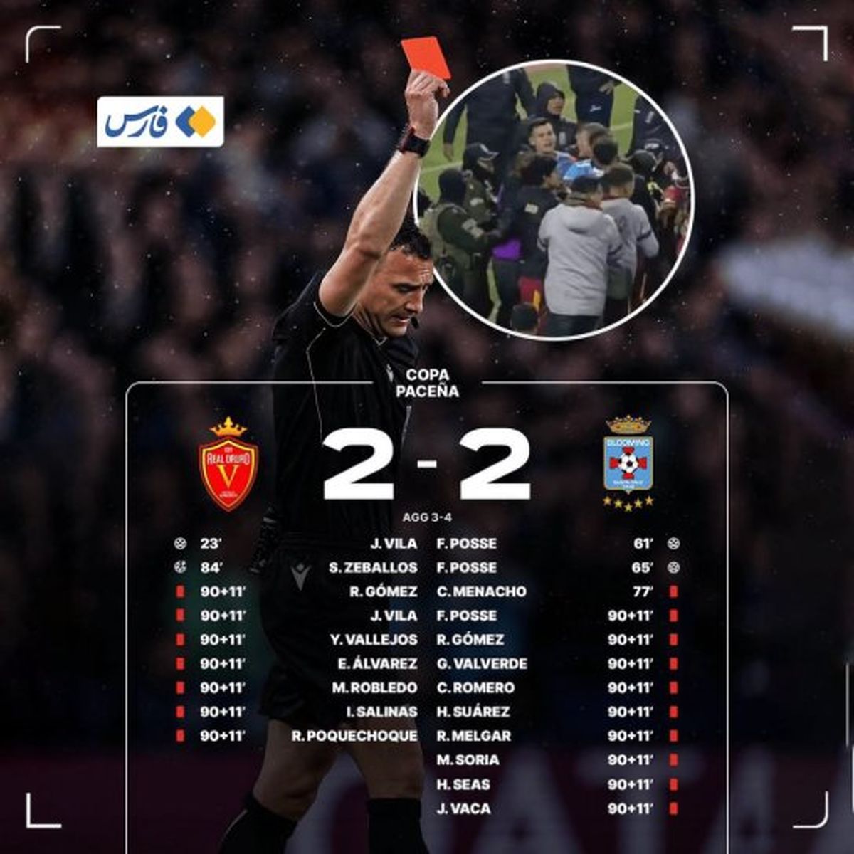 عجیب‌ترین مسابقه فوتبال با 17 اخراجی به اتمام رسید!