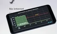 قطعی اینترنت به روز شماره 49 رسید
