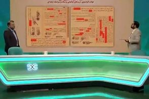 افشاگری از هتل ۶۰۰ میلیون دلاری بانک‌ آینده 