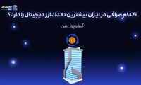 کدام صرافی در ایران بیشترین تعداد ارز دیجیتال را دارد؟