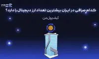 کدام صرافی در ایران بیشترین تعداد ارز دیجیتال را دارد؟
